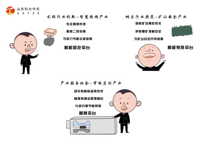 安全、智能、溫暖、節(jié)能